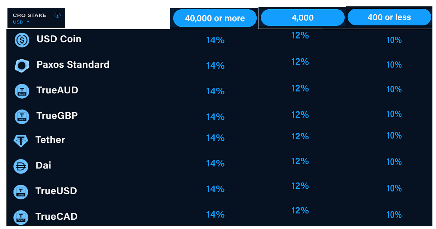 Pemangkasan Bunga The Fed Dapat Mengurangi Pendapatan